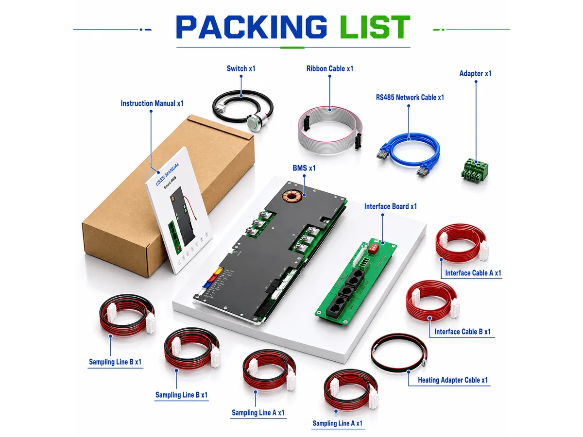 Accessories for LiFePO4 Battery Systems — product family